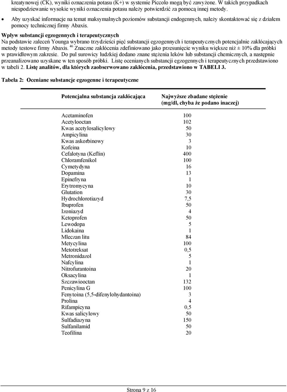 Wpływ substancji egzogennych i terapeutycznych Na podstawie zaleceń Younga wybrano trzydzieści pięć substancji egzogennych i terapeutycznych potencjalnie zakłócających metody testowe firmy Abaxis.