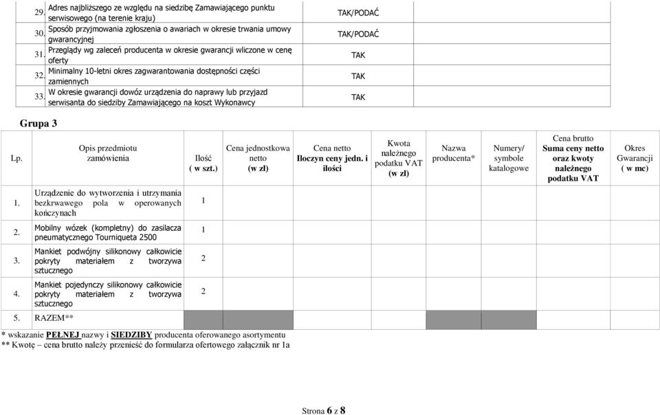 zamiennych W okresie gwarancji dowóz urządzenia do naprawy lub przyjazd 33. serwisanta do siedziby Zamawiającego na koszt Wykonawcy /PODAĆ /PODAĆ Grupa 3 Lp. Opis przedmiotu zamówienia Ilość ( w szt.