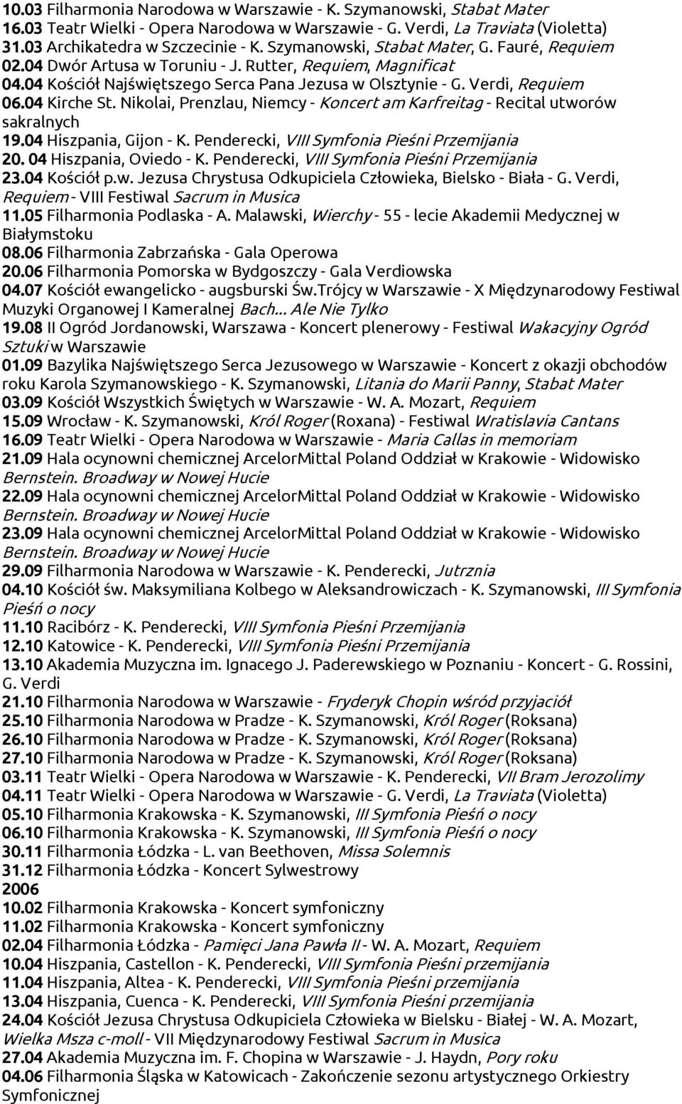 Nikolai, Prenzlau, Niemcy - Koncert am Karfreitag - Recital utworów sakralnych 19.04 Hiszpania, Gijon - K. Penderecki, VIII Symfonia Pieśni Przemijania 20. 04 Hiszpania, Oviedo - K.