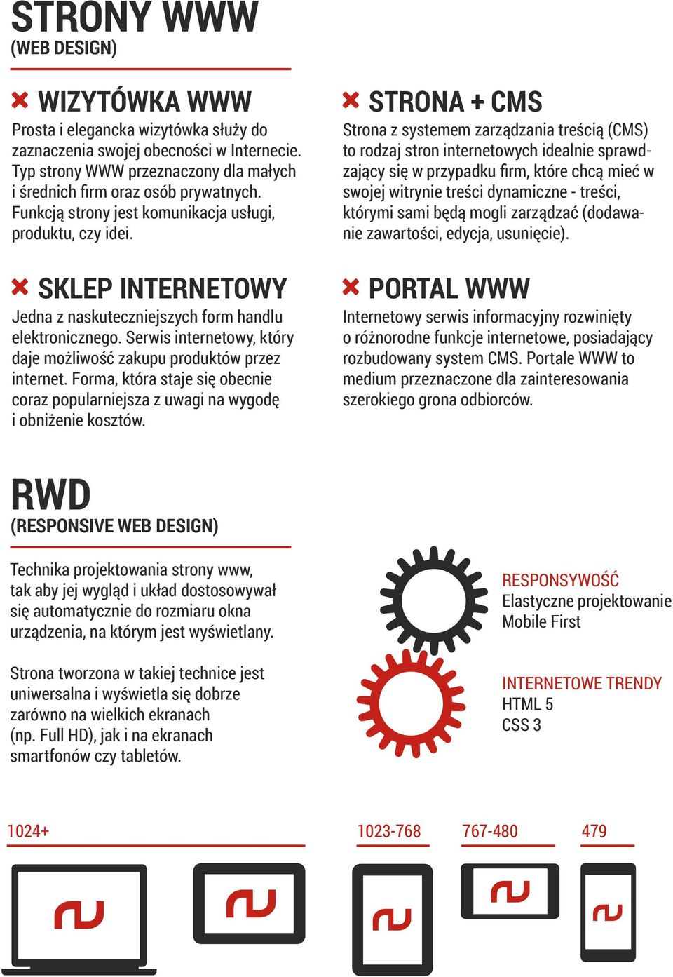 Serwis internetowy, który daje możliwość zakupu produktów przez internet. Forma, która staje się obecnie coraz popularniejsza z uwagi na wygodę i obniżenie kosztów.