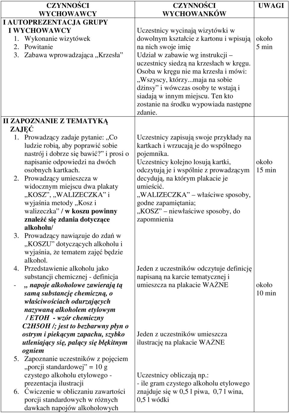 Prowadzący umieszcza w widocznym miejscu dwa plakaty KOSZ, WALIZECZKA i wyjaśnia metody Kosz i walizeczka / w koszu powinny znaleźć się zdania dotyczące alkoholu/ 3.