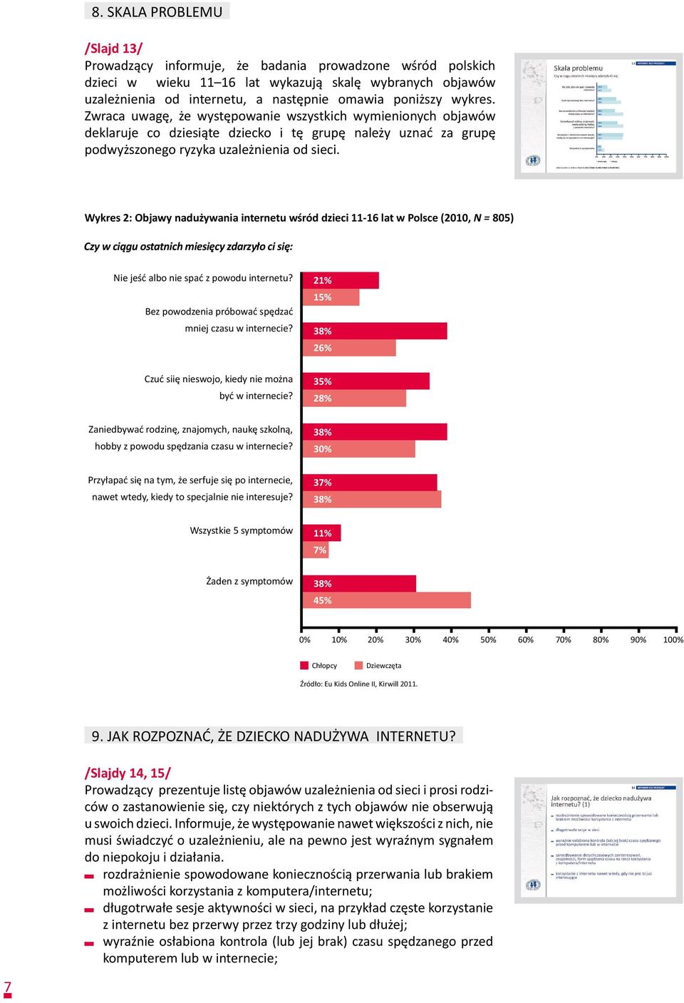 Wykres 2: Objawy nadużywania internetu wśród dzieci 11-16 lat w Polsce (2010, N = 805) Czy w ciągu ostatnich miesięcy zdarzyło ci się: Nie jeść albo nie spać z powodu internetu?