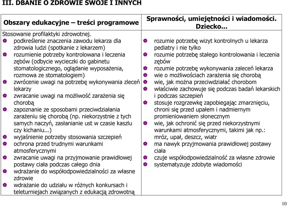 wyposaŝenia, rozmowa ze stomatologiem) zwrócenie uwagi na potrzebę wykonywania zleceń lekarzy zwracanie uwagi na moŝliwość zaraŝenia się chorobą zapoznanie ze sposobami przeciwdziałania zaraŝeniu się