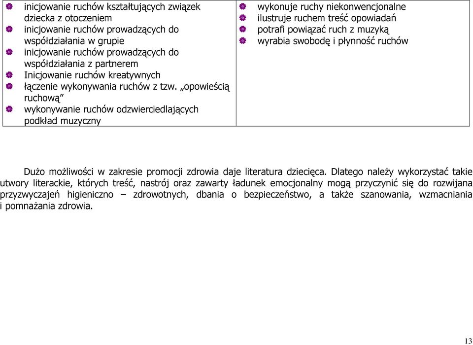 opowieścią ruchową wykonywanie ruchów odzwierciedlających podkład muzyczny wykonuje ruchy niekonwencjonalne ilustruje ruchem treść opowiadań potrafi powiązać ruch z muzyką wyrabia swobodę i