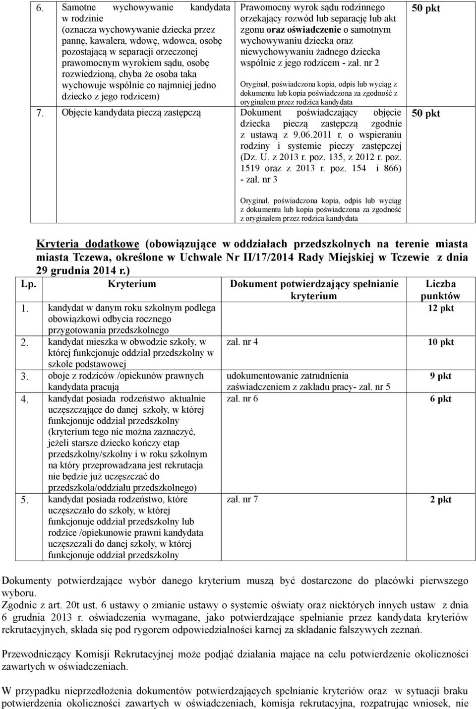 samotnym wychowywaniu dziecka oraz niewychowywaniu żadnego dziecka wspólnie z jego rodzicem - zał. nr 2 7.
