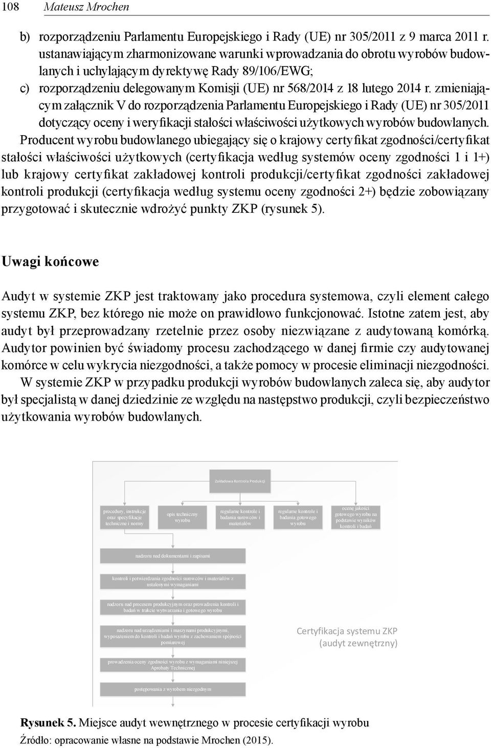 zmieniającym załącznik V do rozporządzenia Parlamentu Europejskiego i Rady (UE) nr 305/2011 dotyczący oceny i weryfikacji stałości właściwości użytkowych wyrobów budowlanych.