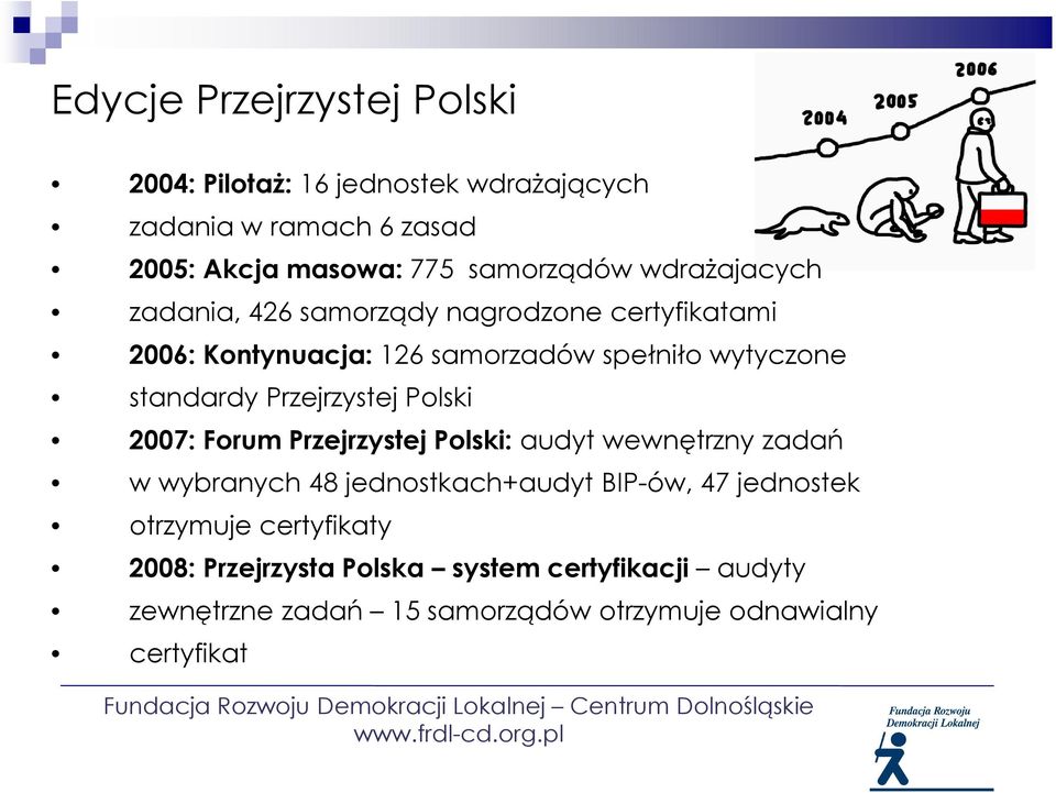 Przejrzystej Polski 2007: Forum Przejrzystej Polski: audyt wewnętrzny zadań w wybranych 48 jednostkach+audyt BIP-ów, 47 jednostek