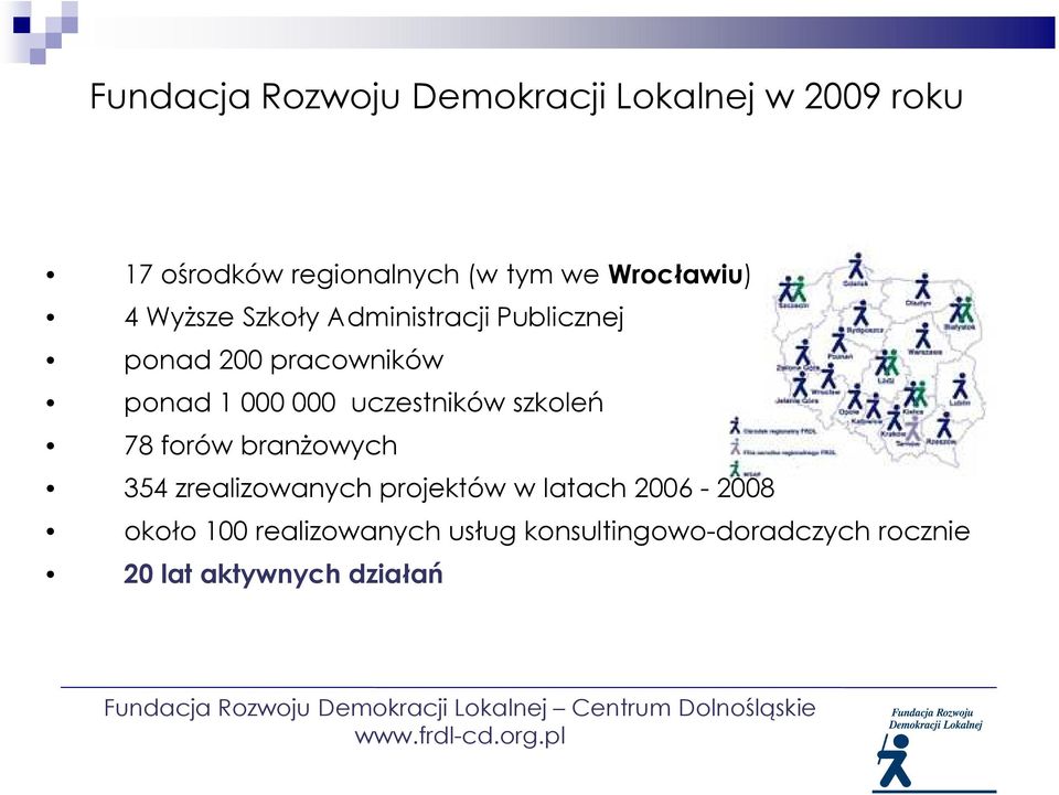 000 uczestników szkoleń 78 forów branŝowych 354 zrealizowanych projektów w latach