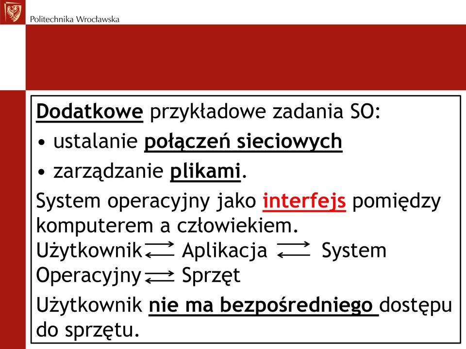 System operacyjny jako interfejs pomiędzy komputerem a