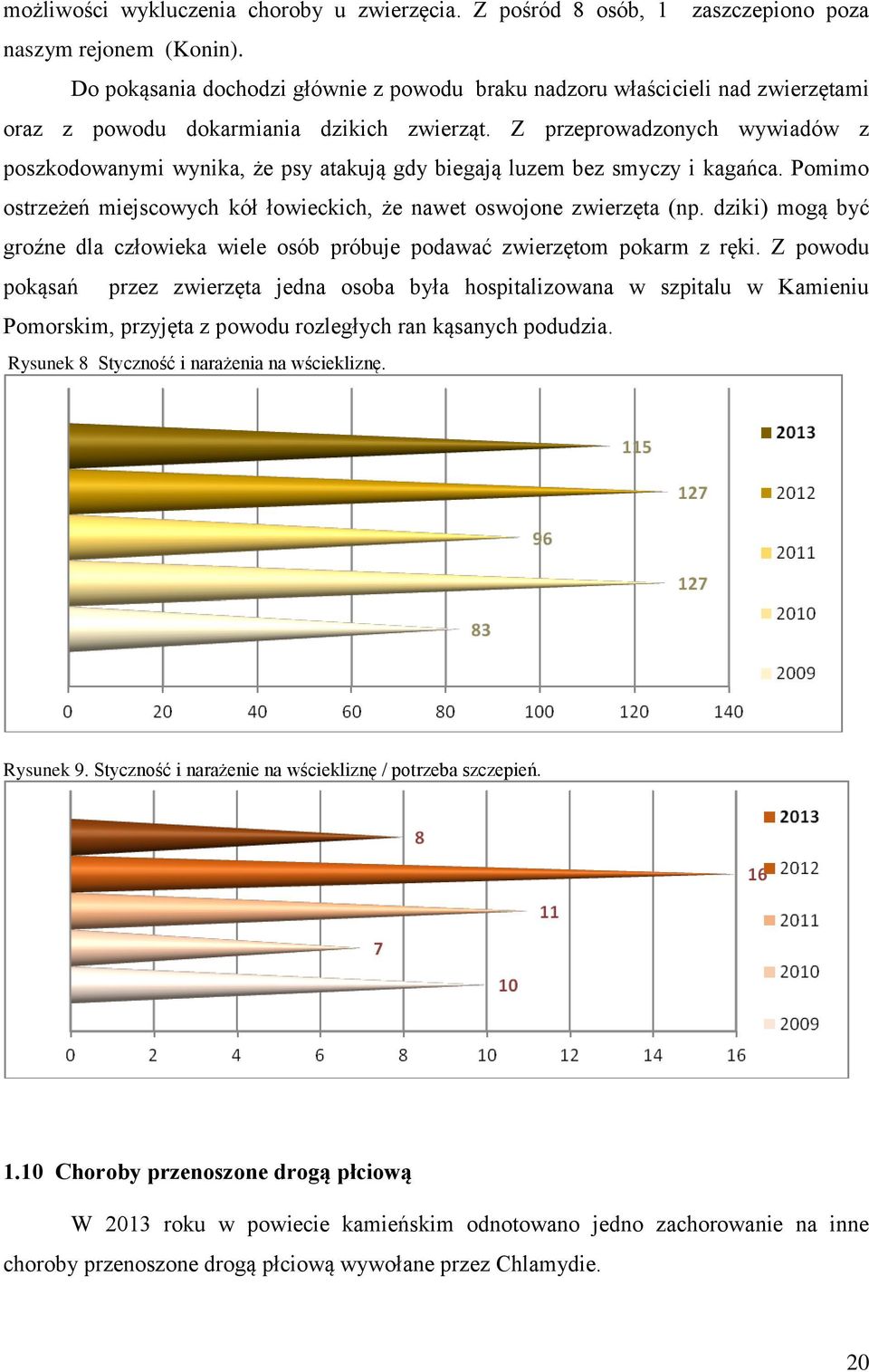 Z przeprowadzonych wywiadów z poszkodowanymi wynika, że psy atakują gdy biegają luzem bez smyczy i kagańca. Pomimo ostrzeżeń miejscowych kół łowieckich, że nawet oswojone zwierzęta (np.