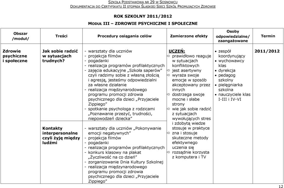 Kontakty interpersonalne czyli żyję między ludźmi - warsztaty dla uczniów - projekcja filmów - pogadanki - realizacja programów profilaktycznych - zajęcia edukacyjne Szkoła saperów czyli radzimy