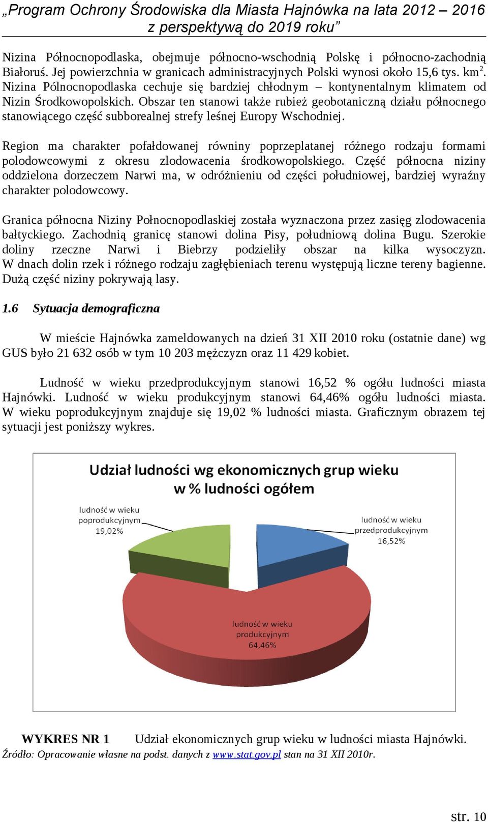 Obszar ten stanowi także rubież geobotaniczną działu północnego stanowiącego część subborealnej strefy leśnej Europy Wschodniej.