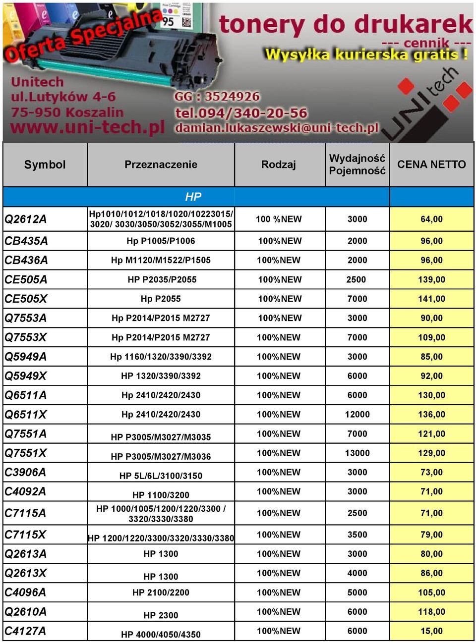 100%NEW 7000 109,00 Q5949A Hp 1160/1320/3390/3392 100%NEW 3000 85,00 Q5949X HP 1320/3390/3392 100%NEW 6000 92,00 Q6511A Hp 2410/2420/2430 100%NEW 6000 130,00 Q6511X Hp 2410/2420/2430 100%NEW 12000