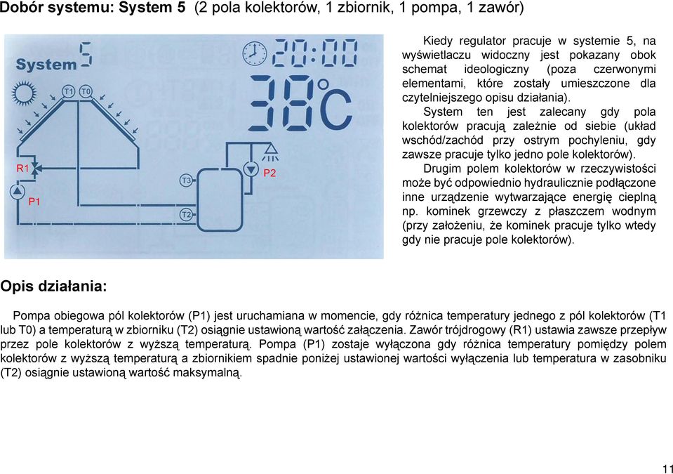 System ten jest zalecany gdy pola kolektorów pracują zależnie od siebie (układ wschód/zachód przy ostrym pochyleniu, gdy zawsze pracuje tylko jedno pole kolektorów).