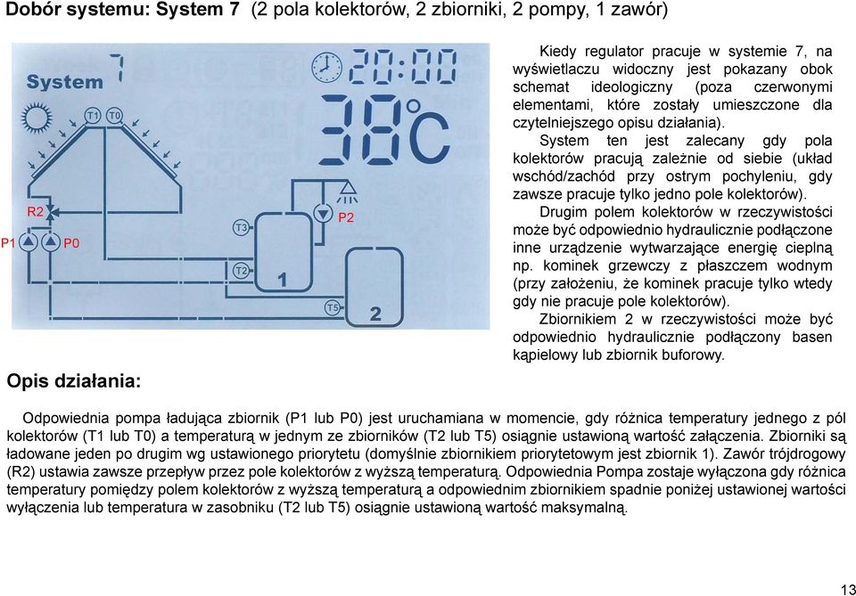 System ten jest zalecany gdy pola kolektorów pracują zależnie od siebie (układ wschód/zachód przy ostrym pochyleniu, gdy zawsze pracuje tylko jedno pole kolektorów).