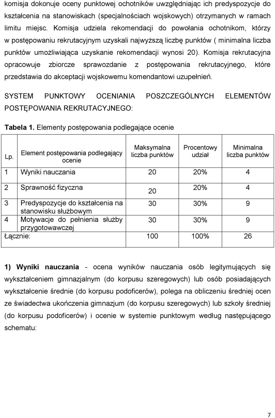 Komisja rekrutacyjna opracowuje zbiorcze sprawozdanie z postępowania rekrutacyjnego, które przedstawia do akceptacji wojskowemu komendantowi uzupełnień.