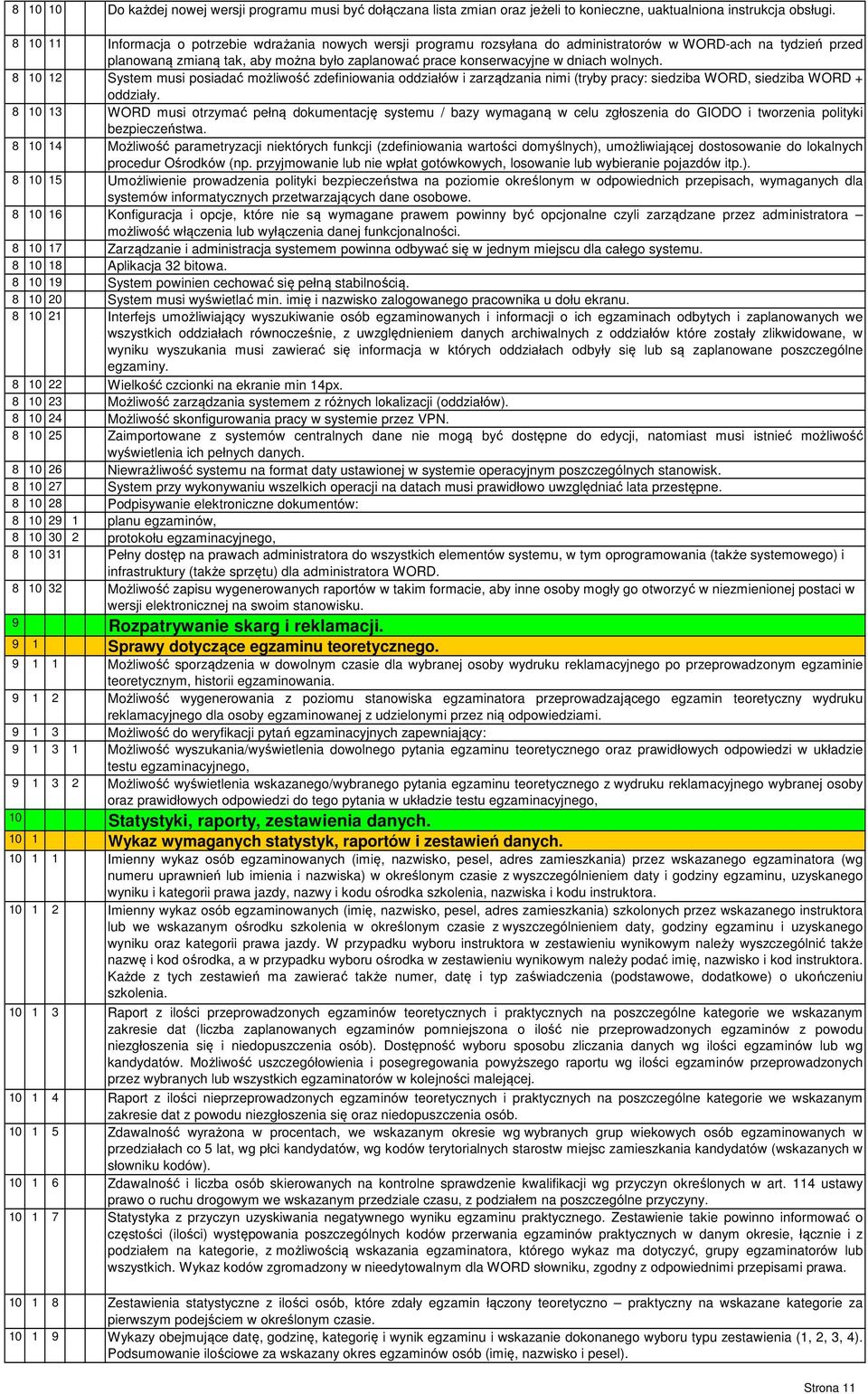 wolnych. 8 10 12 System musi posiadać możliwość zdefiniowania oddziałów i zarządzania nimi (tryby pracy: siedziba WORD, siedziba WORD + oddziały.