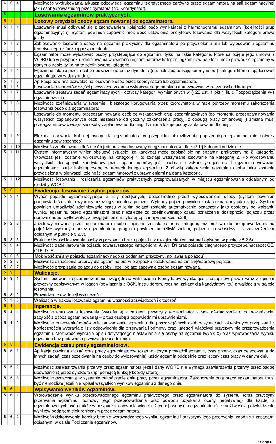 5 1 1 Losowanie musi odbywać się z zachowaniem kolejności osób wynikającej z harmonogramu egzaminów (kolejności grup egzaminacyjnych).