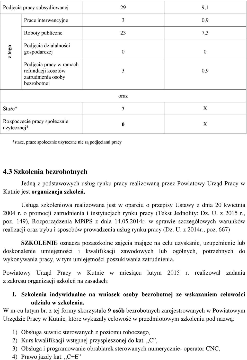 3 Szkolenia bezrobotnych Jedną z podstawowych usług rynku pracy realizowaną przez Powiatowy Urząd Pracy w Kutnie jest organizacja szkoleń.