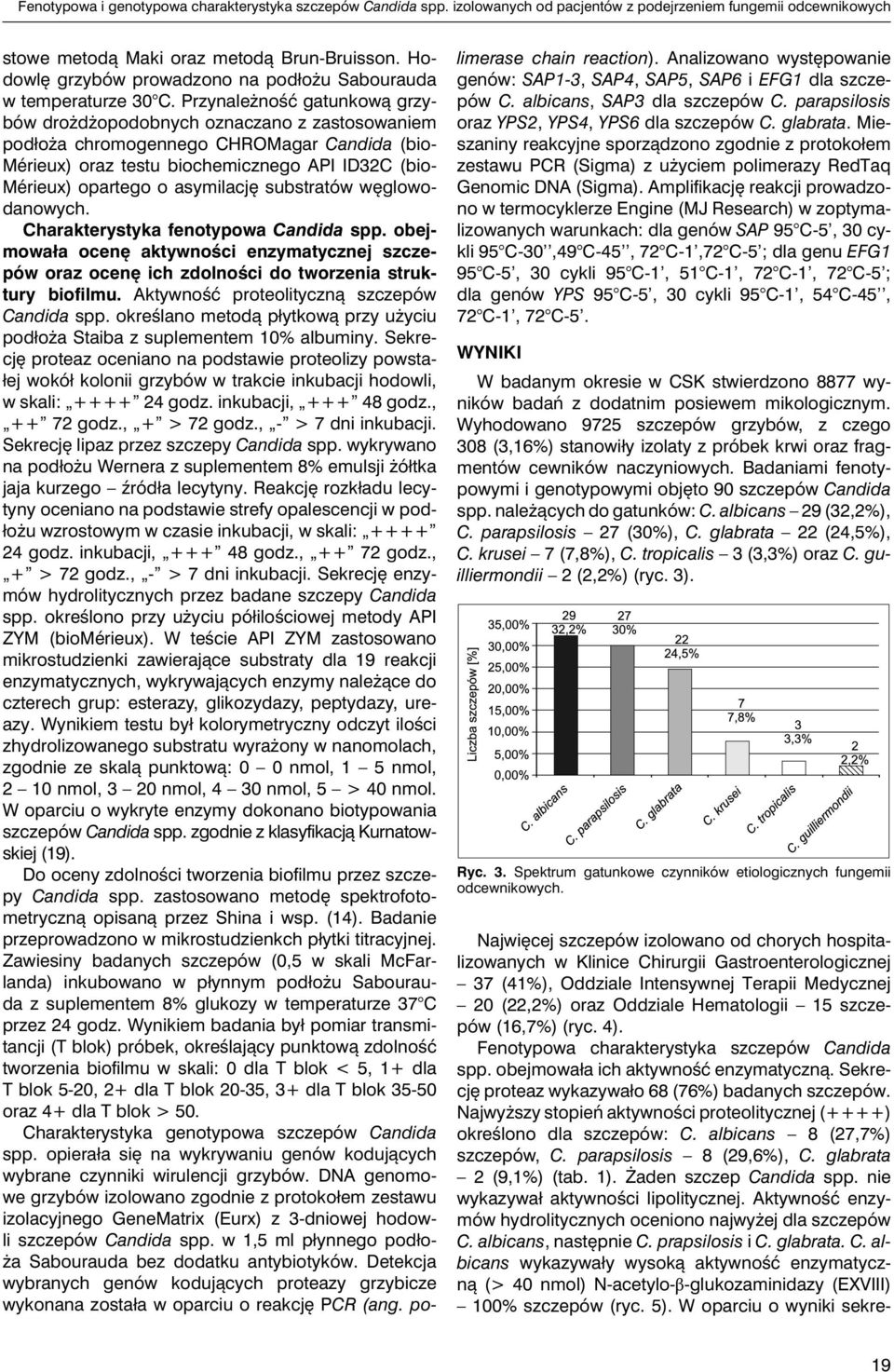 Przynależność gatunkową grzybów drożdżopodobnych oznaczano z zastosowaniem podłoża chromogennego CHROMagar Candida (bio- Mérieux) oraz testu biochemicznego API IDC (bio- Mérieux) opartego o