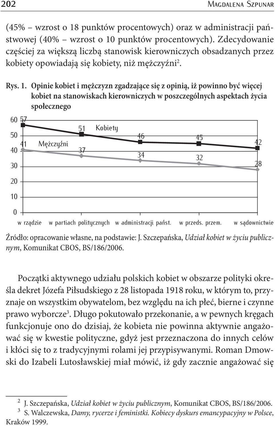 Opinie kobiet i mężczyzn zgadzające się z opinią, iż powinno być więcej kobiet na stanowiskach kierowniczych w poszczególnych aspektach życia społecznego 6 57 5 41 Mężczyźni 51 37 Kobiety 46 45 34 32