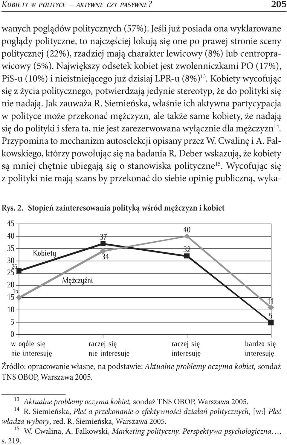 Największy odsetek kobiet jest zwolenniczkami PO (17%), PiS-u (%) i nieistniejącego już dzisiaj LPR-u (8%) 13.