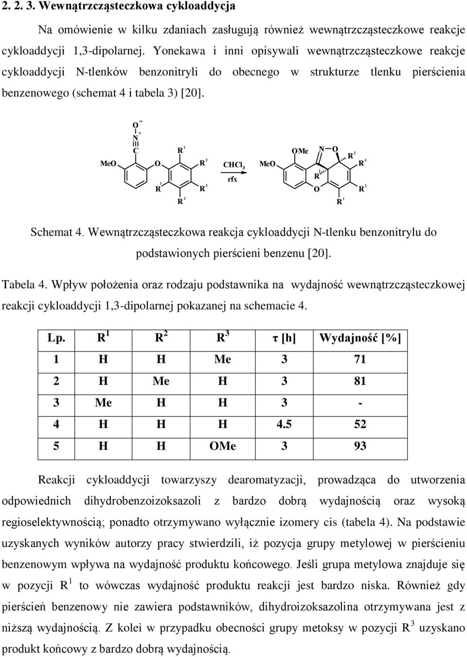 + C R 1 R 1 R 2 3 R rfx R 1 R 2 R 3 2 R R 2 R 1 Schemat 4. Wewnątrzcząsteczkowa reakcja cykloaddycji -tlenku benzonitrylu do podstawionych pierścieni benzenu [20]. Tabela 4.