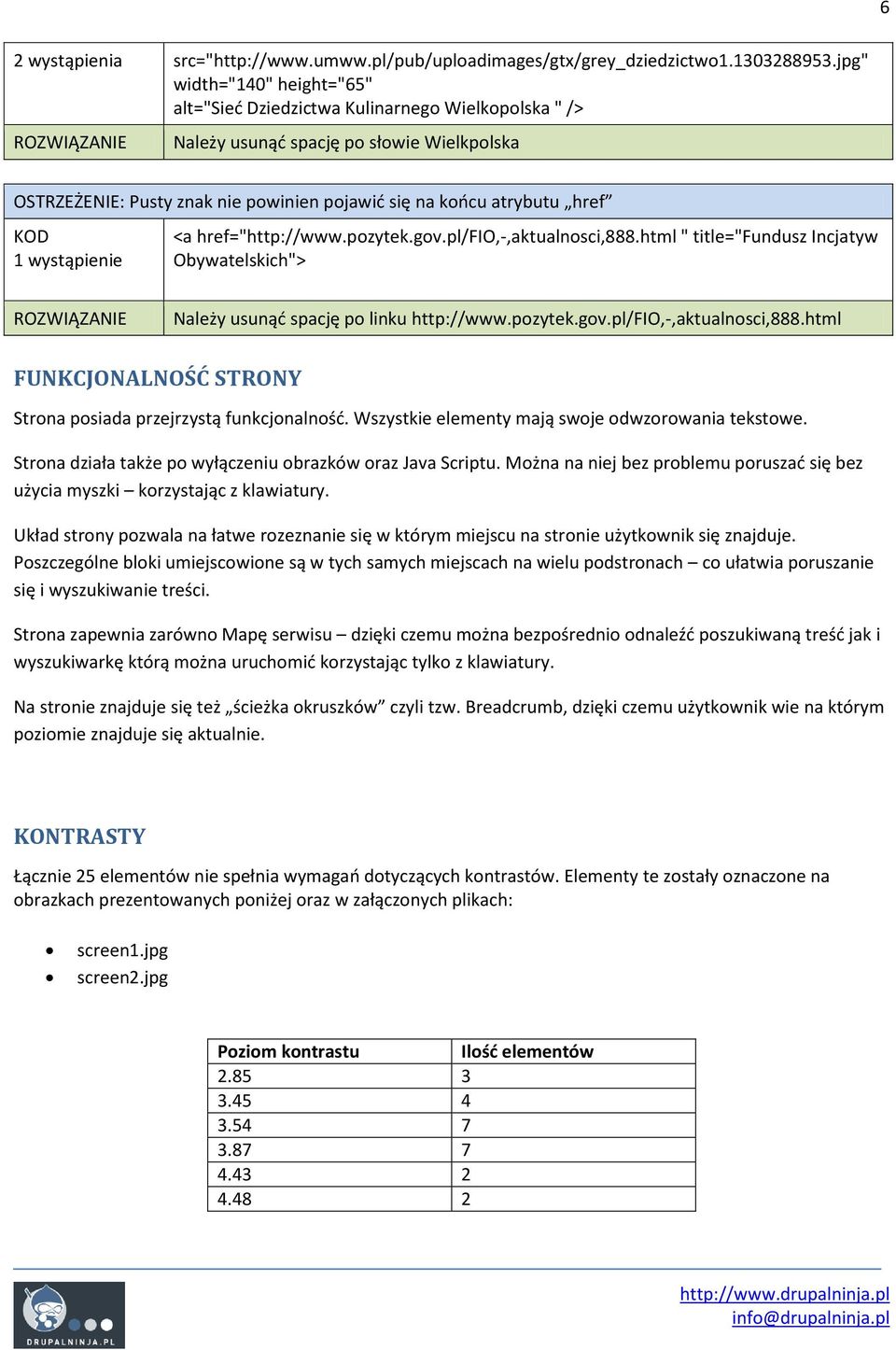 href="http://www.pozytek.gov.pl/fio,-,aktualnosci,888.html " title="fundusz Incjatyw Obywatelskich"> Należy usunąć spację po linku http://www.pozytek.gov.pl/fio,-,aktualnosci,888.html FUNKCJONALNOŚĆ STRONY Strona posiada przejrzystą funkcjonalność.