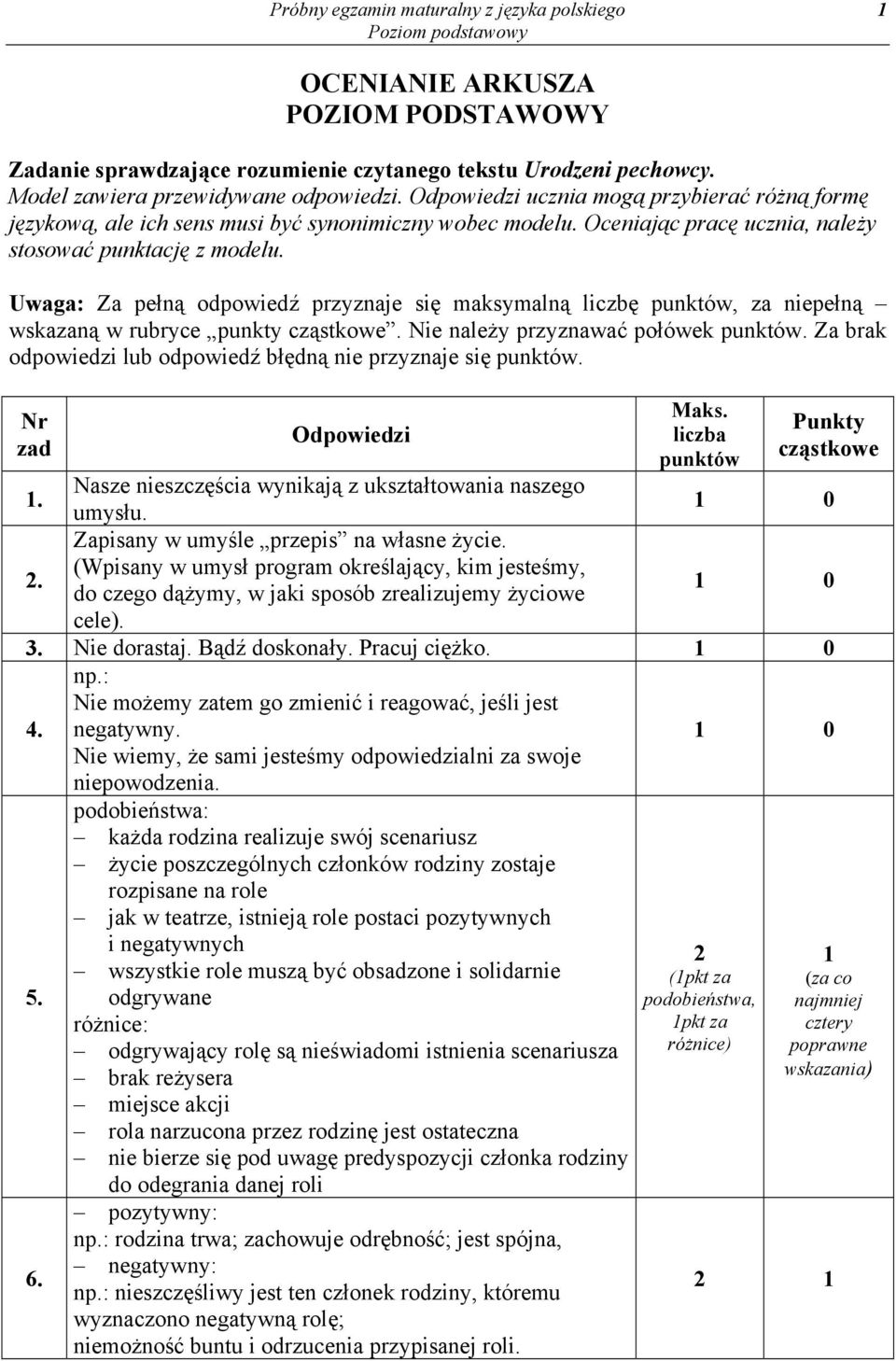 Uwaga: Za pełną odpowiedź przyznaje się maksymalną liczbę punktów, za niepełną wskazaną w rubryce punkty cząstkowe. Nie należy przyznawać połówek punktów.