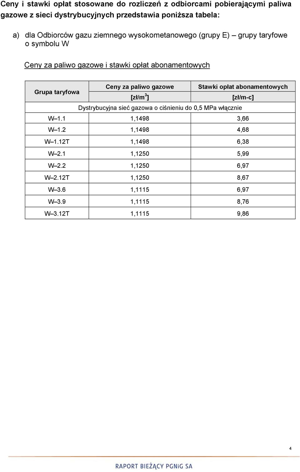 i stawki opłat abonamentowych Ceny za paliwo gazowe Stawki opłat abonamentowych W 1.1 1,1498 3,66 W 1.2 1,1498 4,68 W 1.