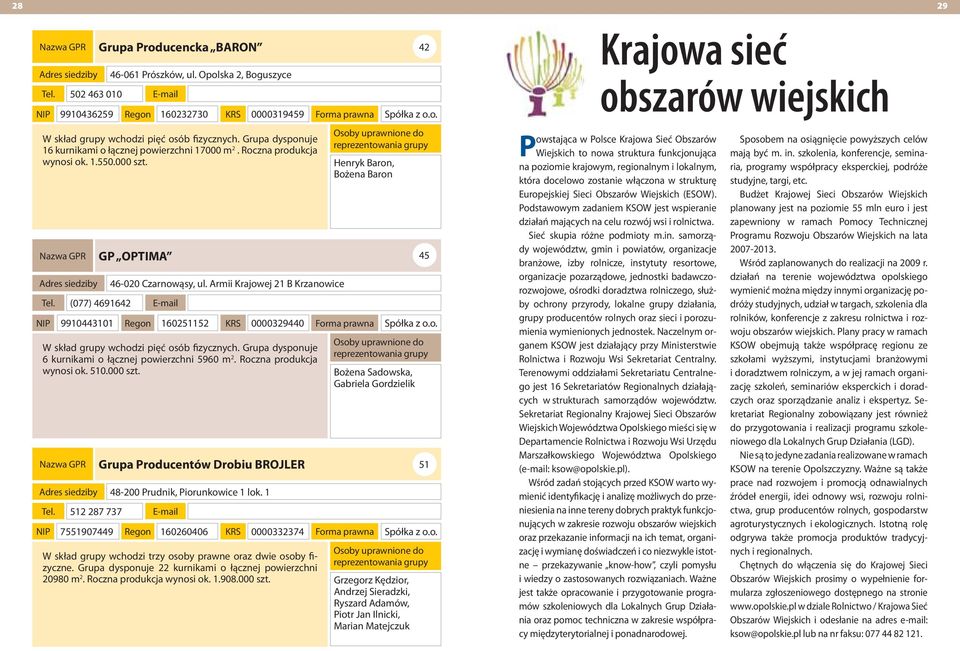 Grupa dysponuje 6 kurnikami o łącznej powierzchni 5960 m 2. Roczna produkcja wynosi ok. 510.000 szt. 46-020 Czarnowąsy, ul.