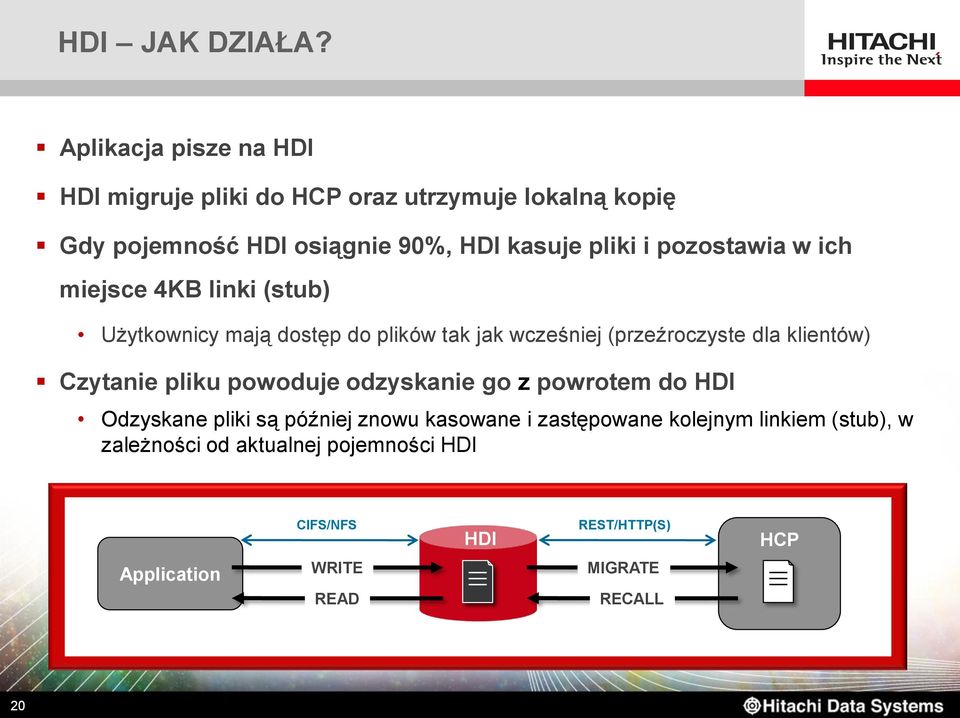 pozostawia w ich miejsce 4KB linki (stub) Użytkownicy mają dostęp do plików tak jak wcześniej (przeźroczyste dla klientów)