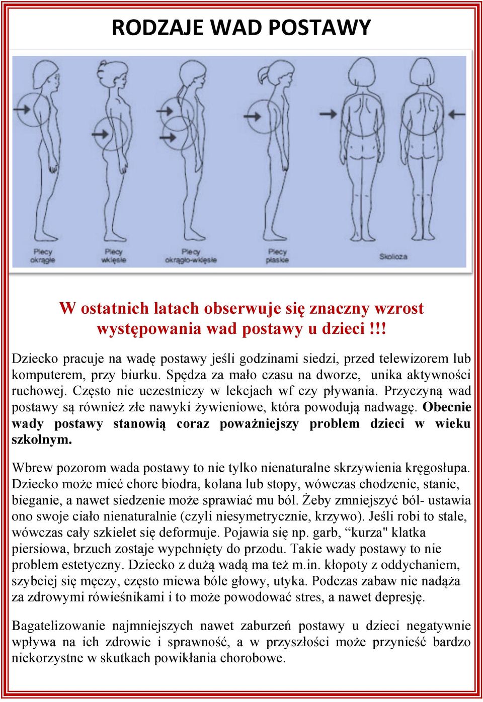 Często nie uczestniczy w lekcjach wf czy pływania. Przyczyną wad postawy są również złe nawyki żywieniowe, która powodują nadwagę.