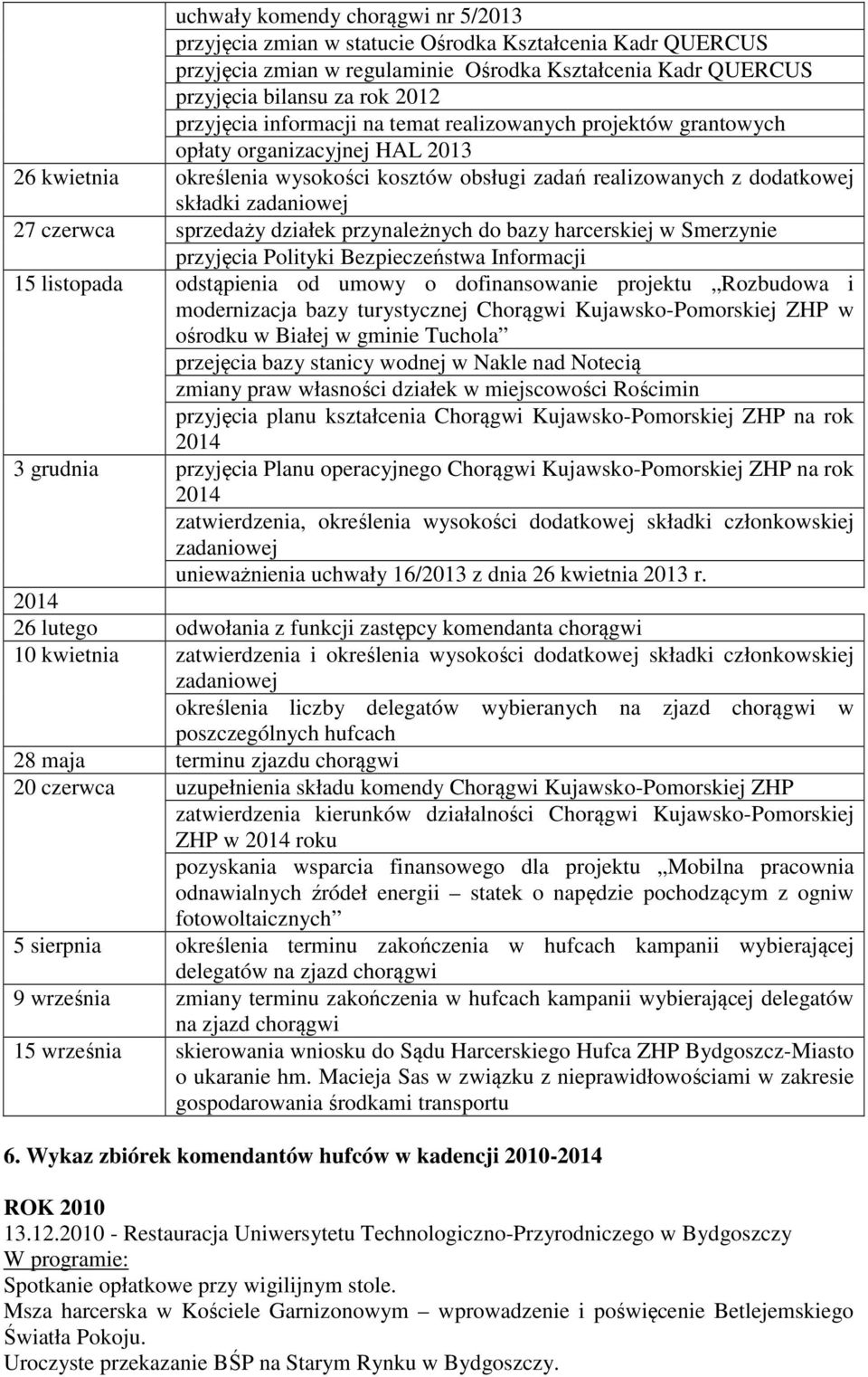 sprzedaży działek przynależnych do bazy harcerskiej w Smerzynie przyjęcia Polityki Bezpieczeństwa Informacji 15 listopada odstąpienia od umowy o dofinansowanie projektu Rozbudowa i modernizacja bazy