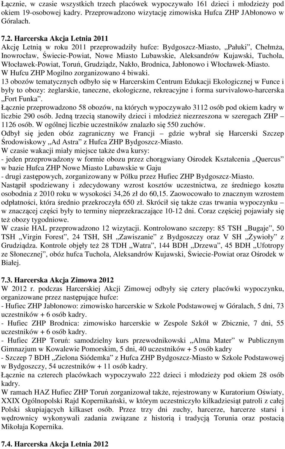 Włocławek-Powiat, Toruń, Grudziądz, Nakło, Brodnica, Jabłonowo i Włocławek-Miasto. W Hufcu ZHP Mogilno zorganizowano 4 biwaki.