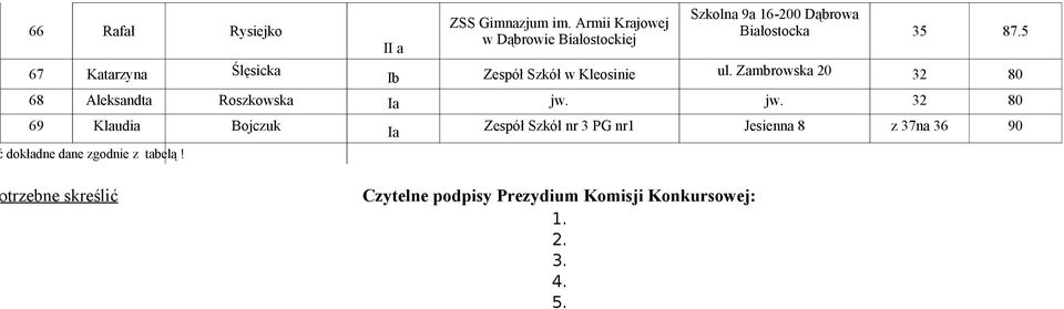 jw. 32 80 69 Klaudia Bojczuk Proszę podać dokładne dane zgodnie z tabelą! Ia ZSS Gimnazjum im.