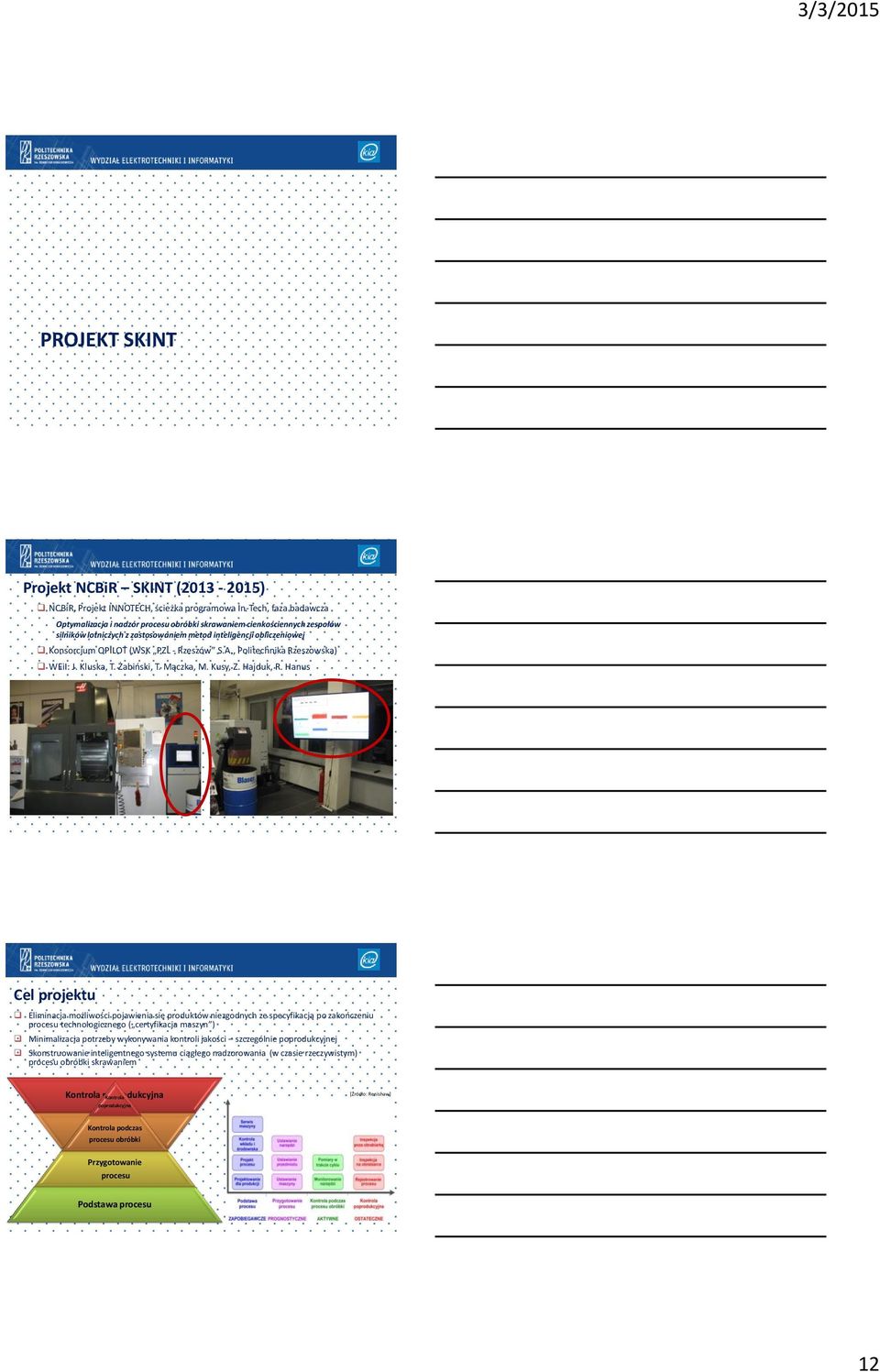 Hanus Cel projektu Eliminacja możliwości pojawienia się produktów niezgodnych ze specyfikacją po zakończeniu procesu technologicznego ( certyfikacja maszyn ) Minimalizacja potrzeby wykonywania