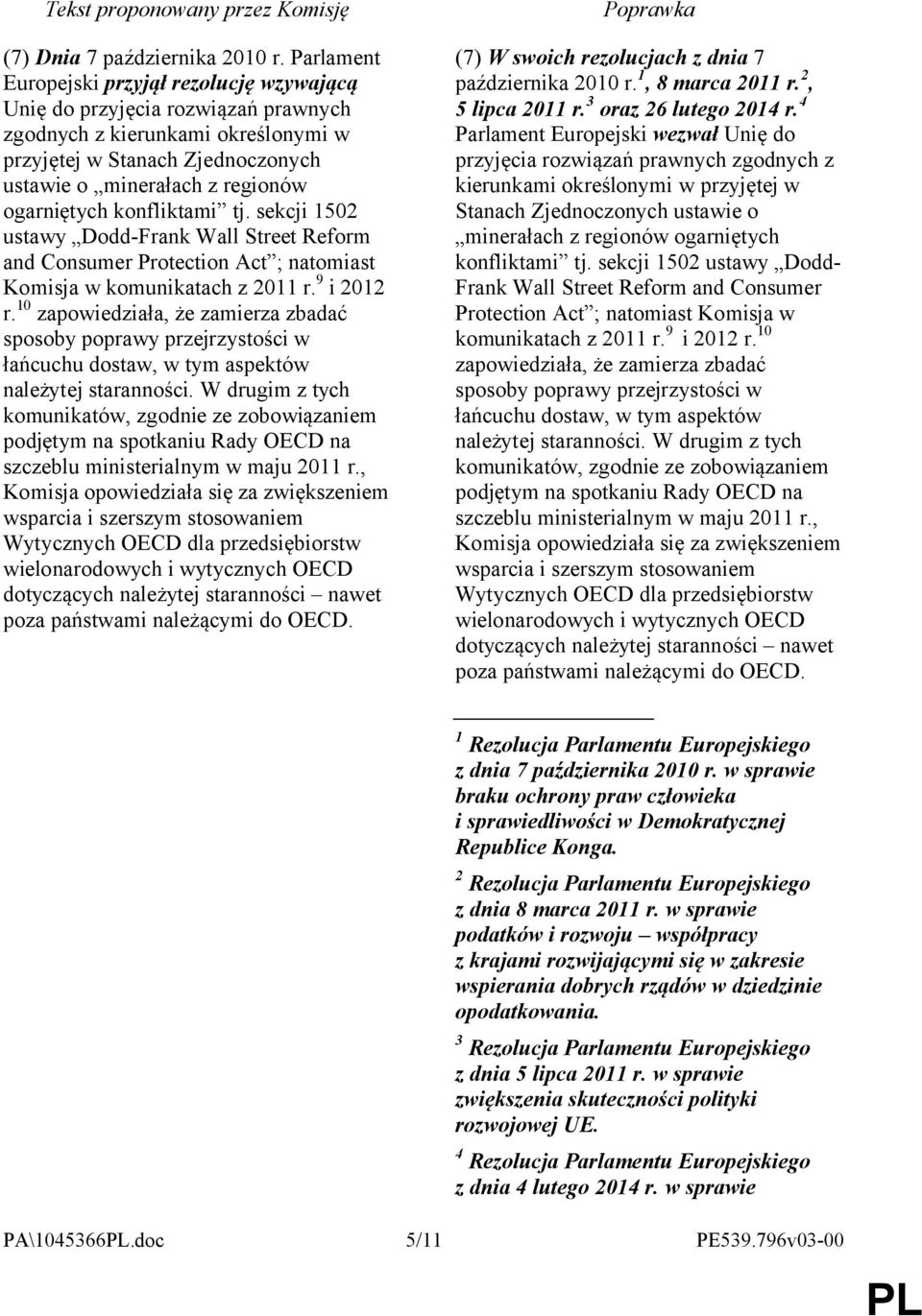 konfliktami tj. sekcji 1502 ustawy Dodd-Frank Wall Street Reform and Consumer Protection Act ; natomiast Komisja w komunikatach z 2011 r. 9 i 2012 r.