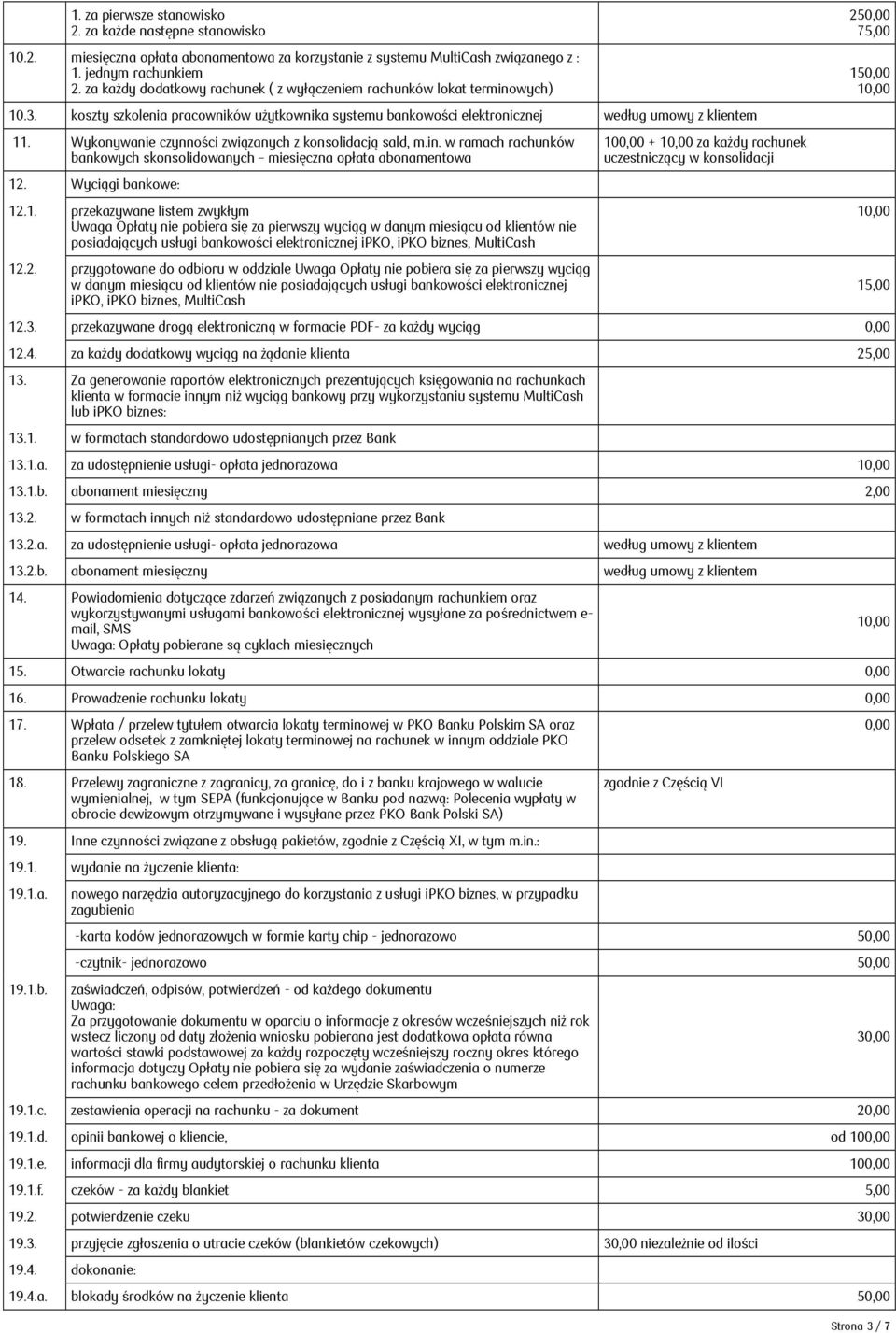 Wykonywanie czynności związanych z konsolidacją sald, m.in. w ramach rachunków bankowych skonsolidowanych miesięczna opłata abonamentowa 12