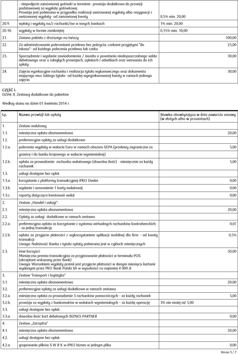 wpłaty i wypłaty na/z rachunki/ów w innych bankach 1% min. 20,00 20.10. wypłaty w formie zamkniętej 0,15% min. 10,00 21. Zmiana pakietu z droższego na tańszy 100,00 22.