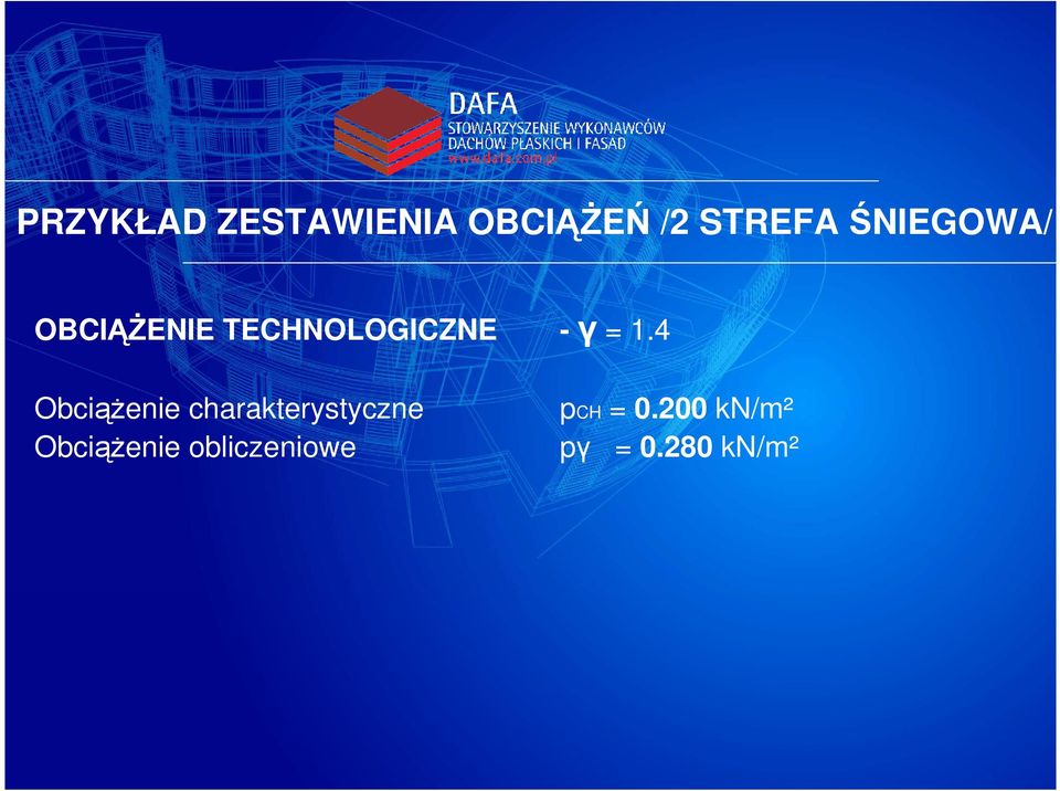 4 Obciążenie charakterystyczne Obciążenie