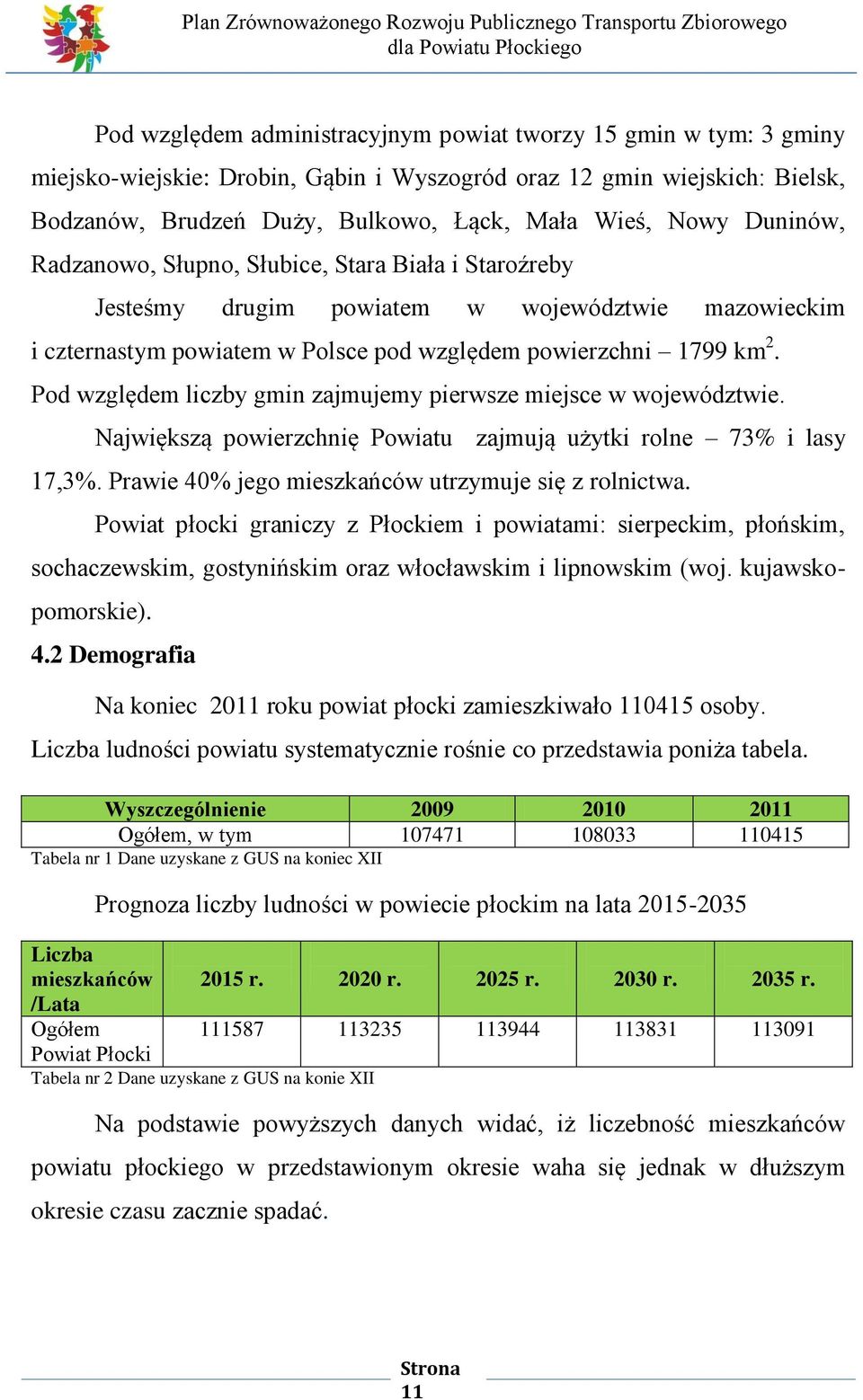 Pod względem liczby gmin zajmujemy pierwsze miejsce w województwie. Największą powierzchnię Powiatu zajmują użytki rolne 73% i lasy 17,3%. Prawie 40% jego mieszkańców utrzymuje się z rolnictwa.