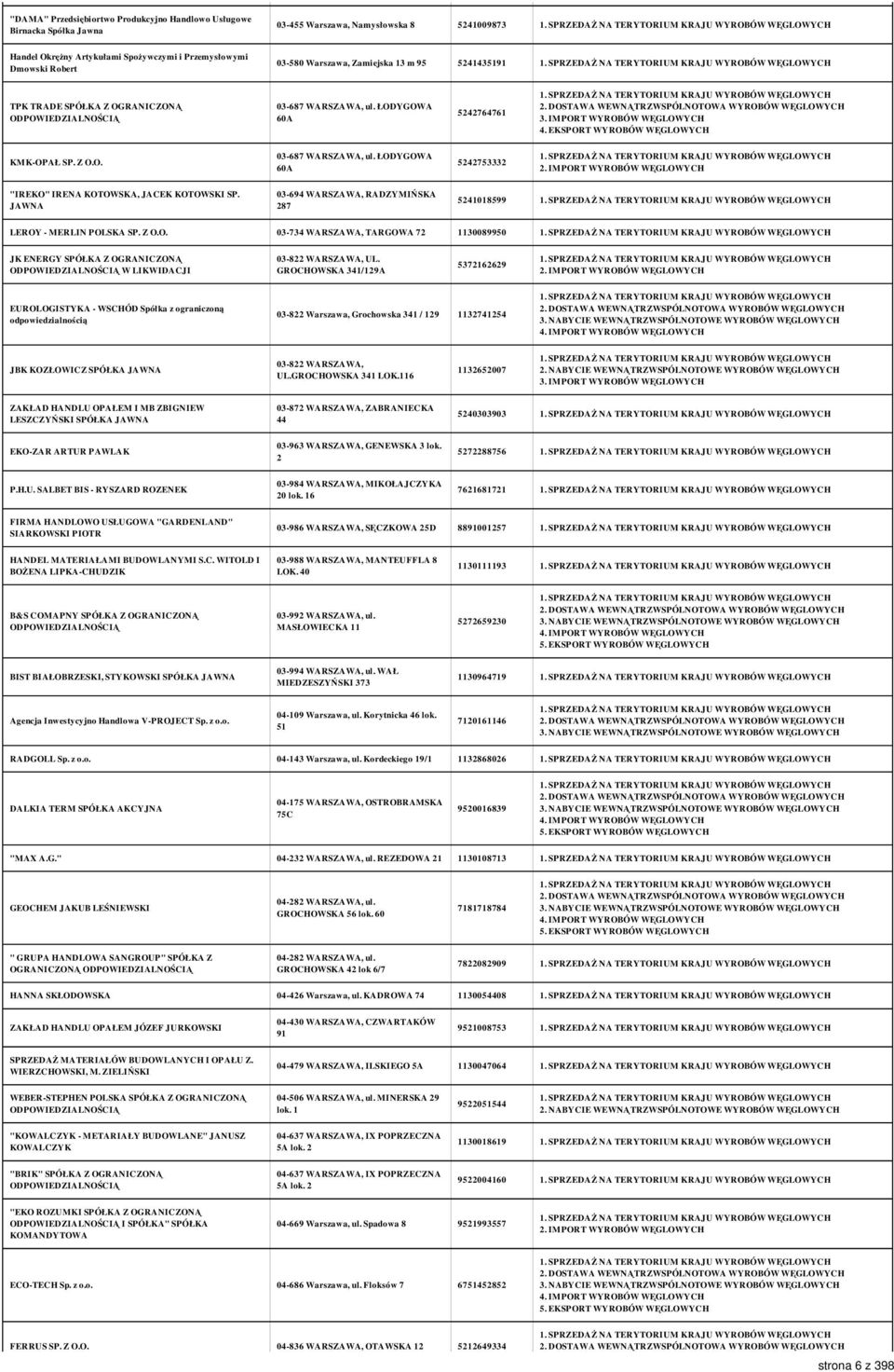 IMPORT WYROBÓW WĘGLOWYCH "IREKO" IRENA KOTOWSKA, JACEK KOTOWSKI SP. JAWNA 03-694 WARSZAWA, RADZYMIŃSKA 287 5241018599 LEROY - MERLIN POLSKA SP. Z O.O. 03-734 WARSZAWA, TARGOWA 72 1130089950 JK ENERGY SPÓŁKA Z OGRANICZONĄ W LIKWIDACJI 03-822 WARSZAWA, UL.