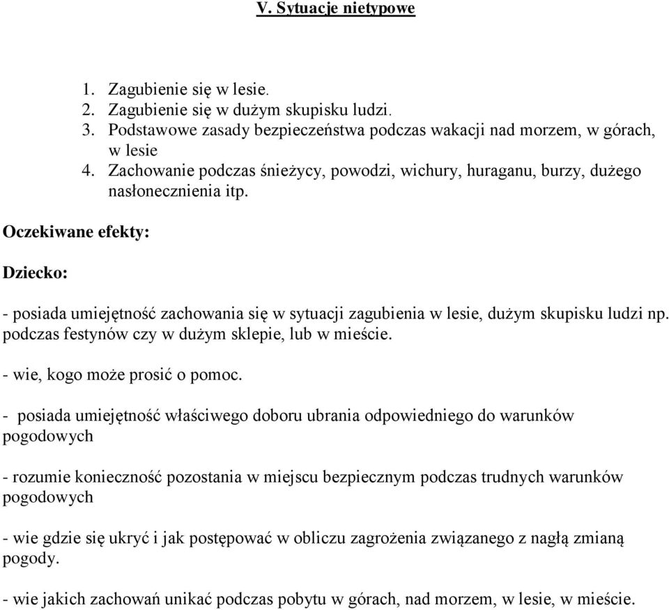 - posiada umiejętność zachowania się w sytuacji zagubienia w lesie, dużym skupisku ludzi np. podczas festynów czy w dużym sklepie, lub w mieście. - wie, kogo może prosić o pomoc.