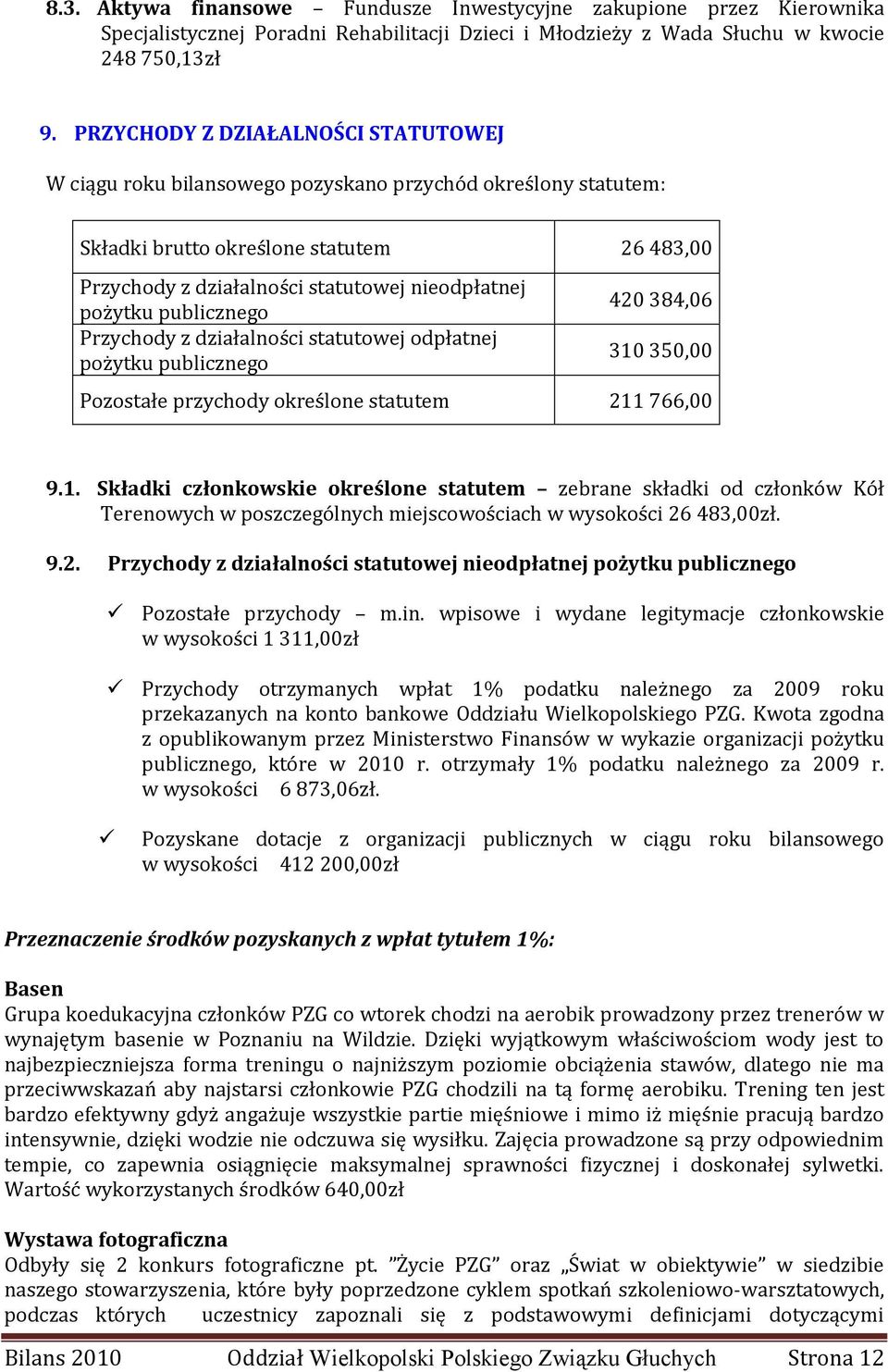 pożytku publicznego Przychody z działalności statutowej odpłatnej pożytku publicznego 420 384,06 310