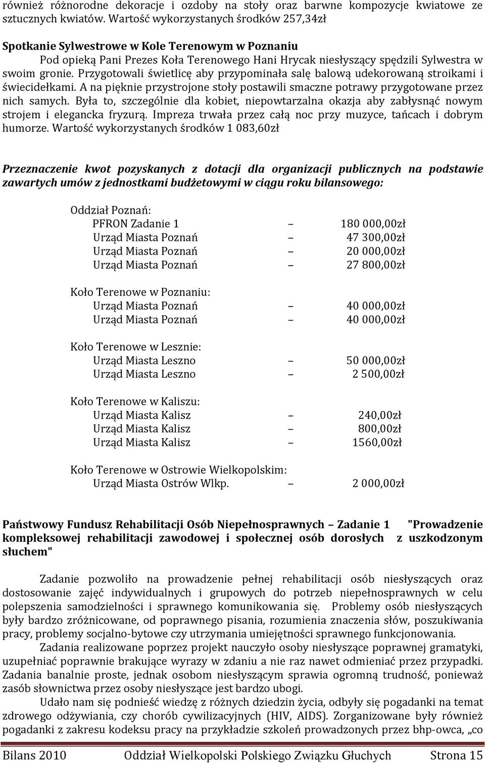 Przygotowali świetlicę aby przypominała salę balową udekorowaną stroikami i świecidełkami. A na pięknie przystrojone stoły postawili smaczne potrawy przygotowane przez nich samych.