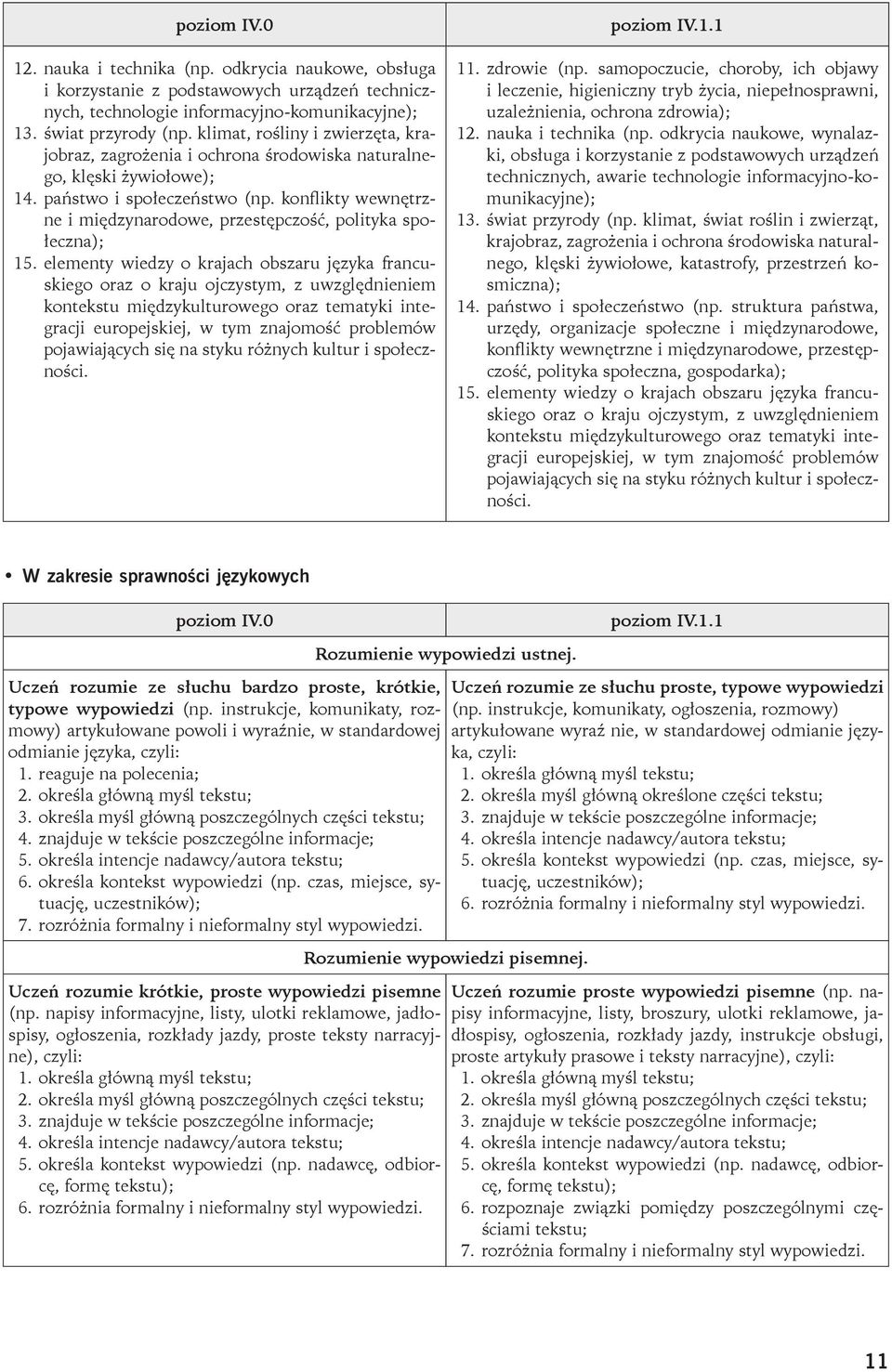 konflikty wewnętrzne i międzynarodowe, przestępczość, polityka społeczna); 15.