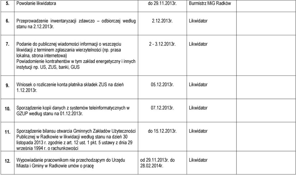 prasa lokalna, strona internetowa) Powiadomienie kontrahentów w tym zakład energetyczny i innych instytucji np. US, ZUS, banki, GUS 2-3.12.2013r. 9.