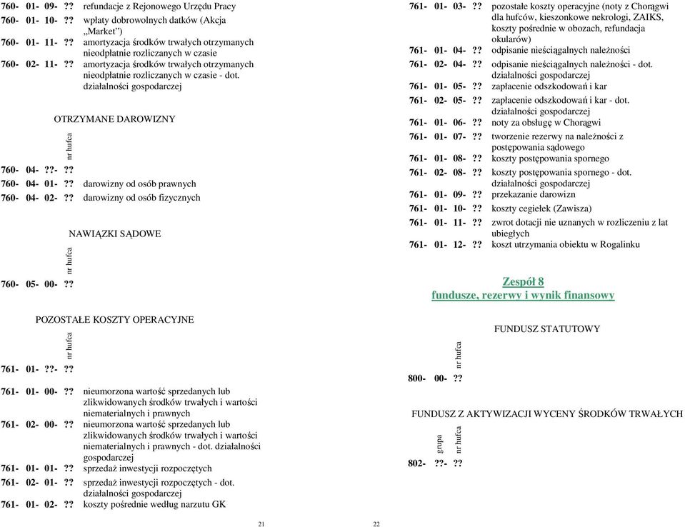 działalności gospodarczej OTRZYMANE DAROWIZNY 760-04-??-?? 760-04- 01-?? darowizny od osób prawnych 760-04- 02-?? darowizny od osób fizycznych 760-05- 00-?
