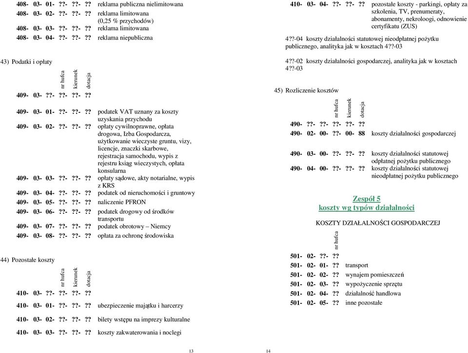 licencje, znaczki skarbowe, rejestracja samochodu, wypis z rejestru ksiąg wieczystych, opłata konsularna 409-03- 03-??-??-?? opłaty sądowe, akty notarialne, wypis z KRS 409-03- 04-??-??-?? podatek od nieruchomości i gruntowy 409-03- 05-?